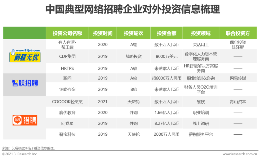 监测招聘_2018中国地震局第二监测中心招聘公告