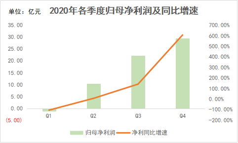 智氪 | 8折卖iPhone、4折卖大牌，全球最大免税商靠什么赚钱？