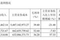 海澜之家“坠落”之谜