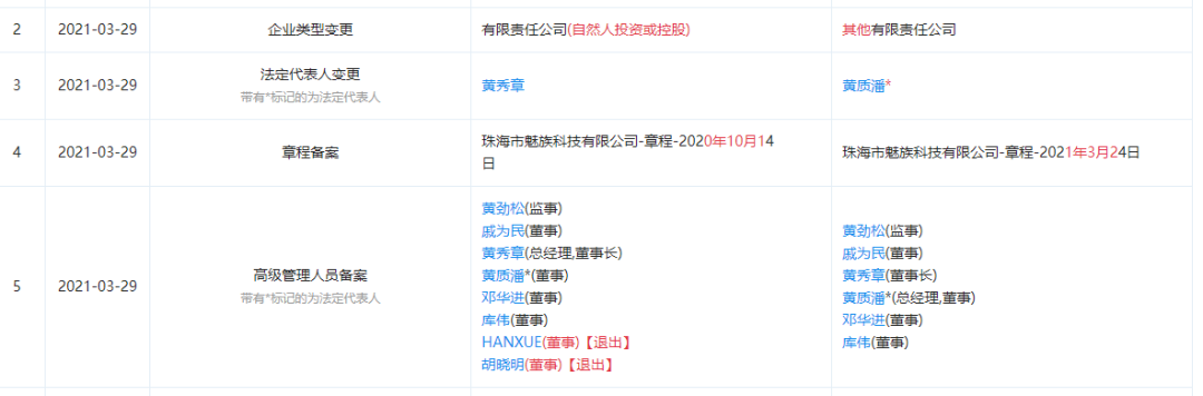 魅族18岁，“魅友”散场