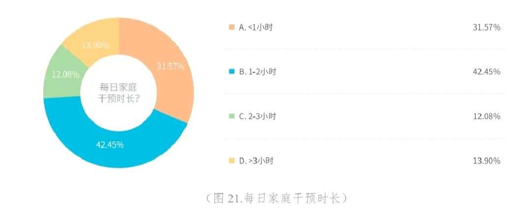 中国这300万儿童，可以被社会接纳吗？