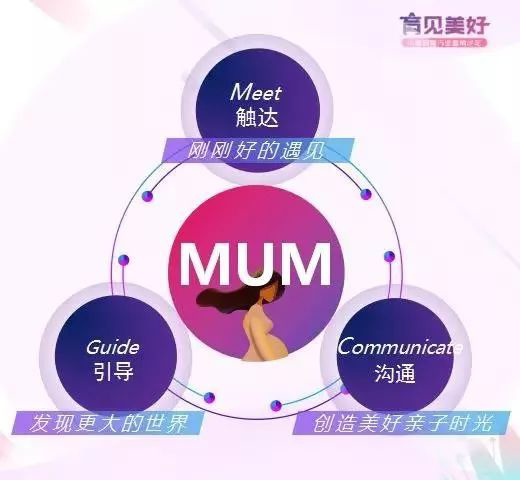 短视频直播大潮下， 儿童消费品牌如何踏浪出圈