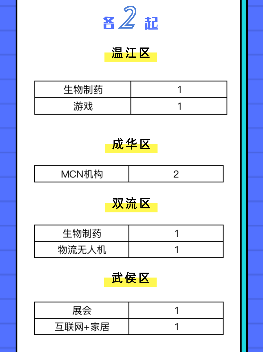 3月融资事件盘点 | 单笔8.39亿的股票定增敲定了