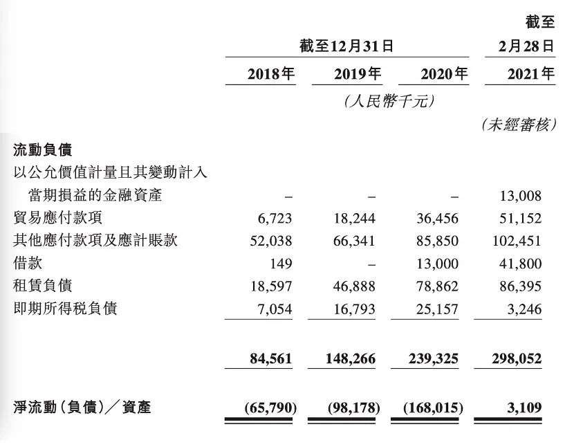 “十元小酒馆”海伦司如何炼成“酒馆第一股”？