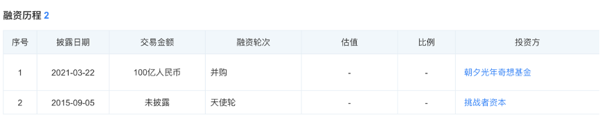 唐彬森，藏不住了