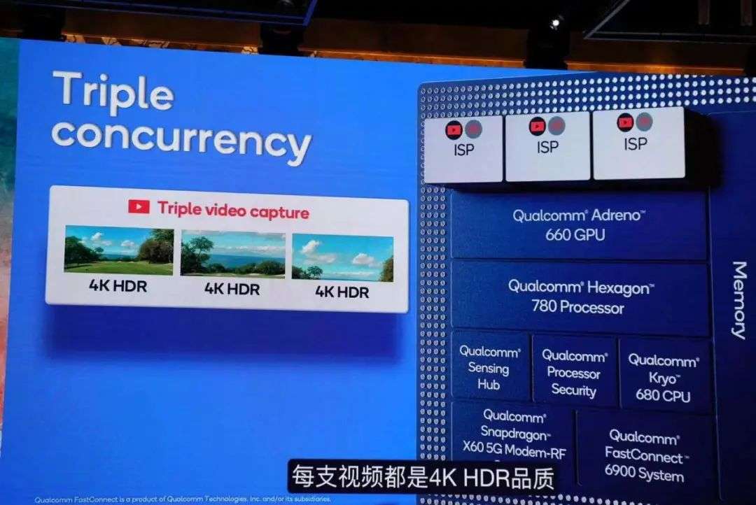 小米 MIX 折叠屏上的自研澎湃芯片，是手机摄影的未来？