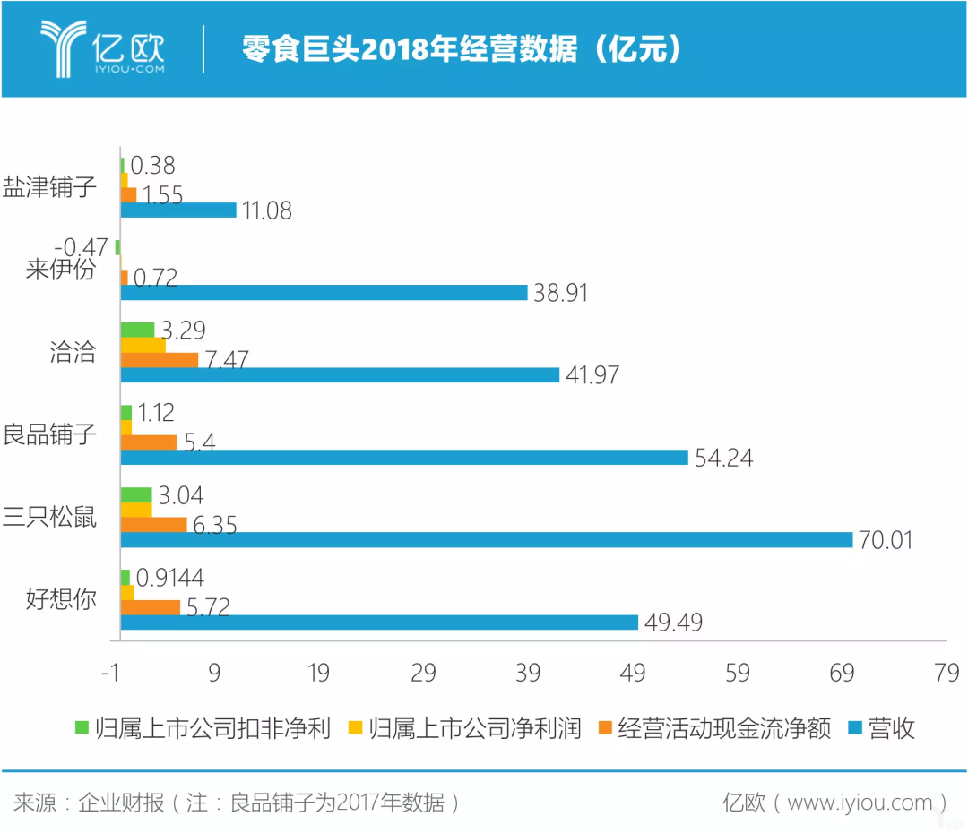 流量重构时代降临：逆势增长嘅社交电商