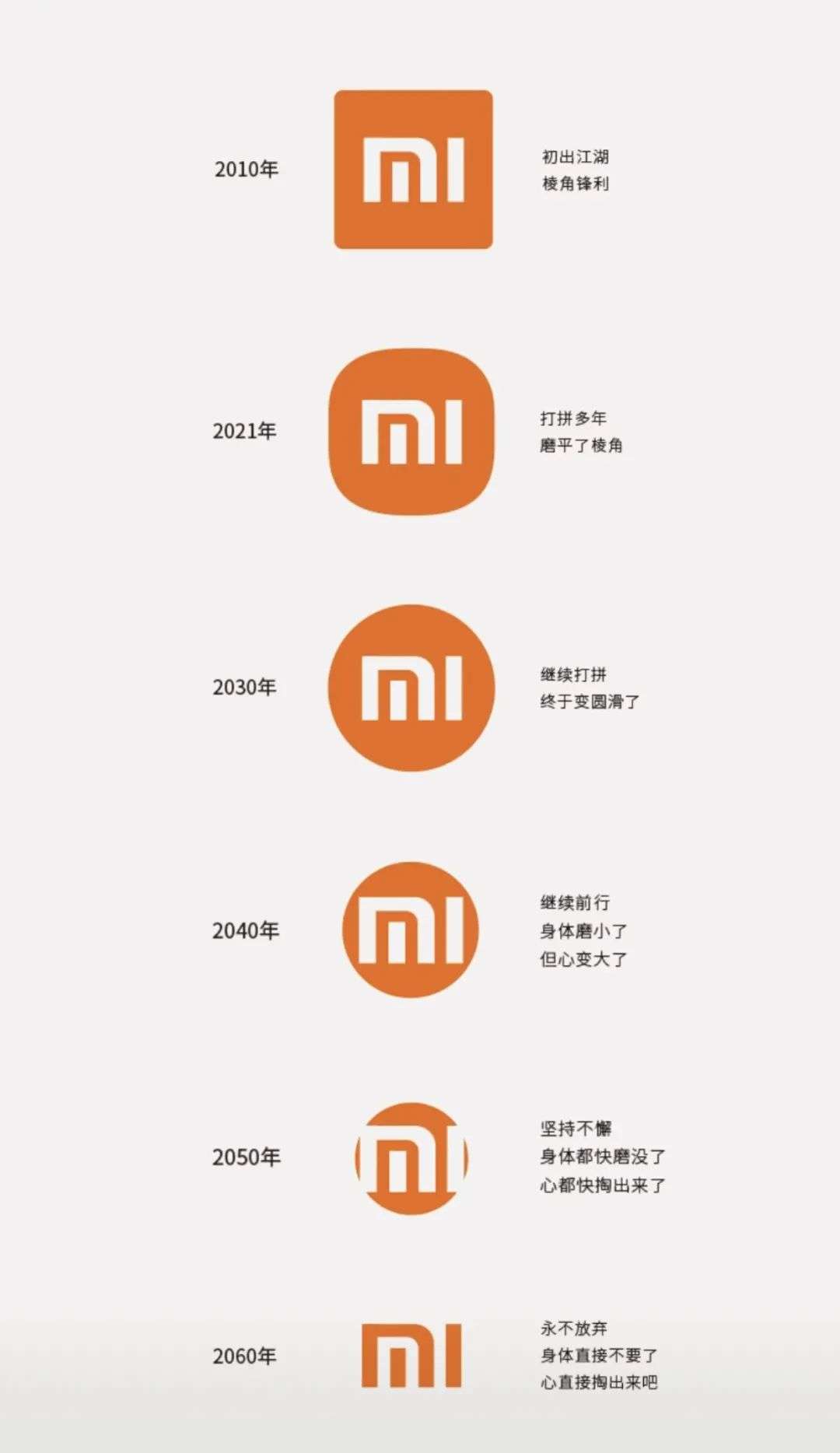 小米logo和设计理念图片
