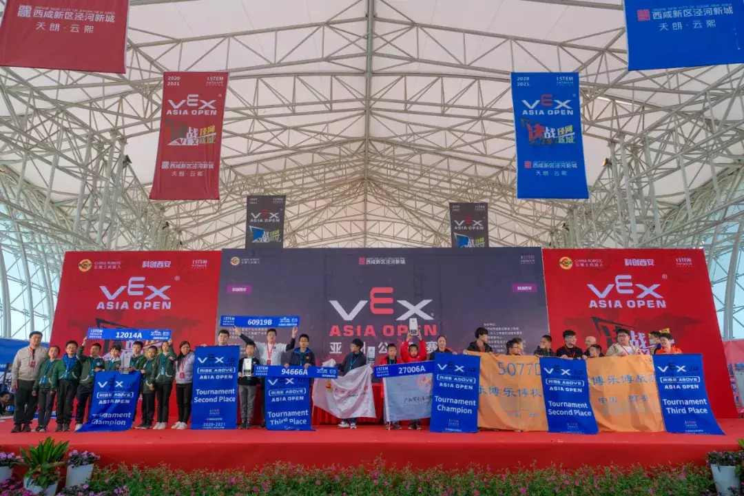 2020-2021赛季VEX机器人亚洲公开赛圆满结束