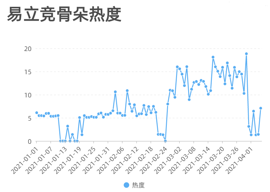 一直被“吐槽”，但从未flop，《吐槽大会5》凭啥？