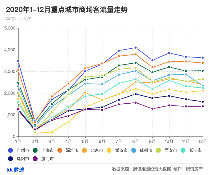 残酷的奶茶江湖：存活率不足20%，48万家奶茶店正在被资本抛弃