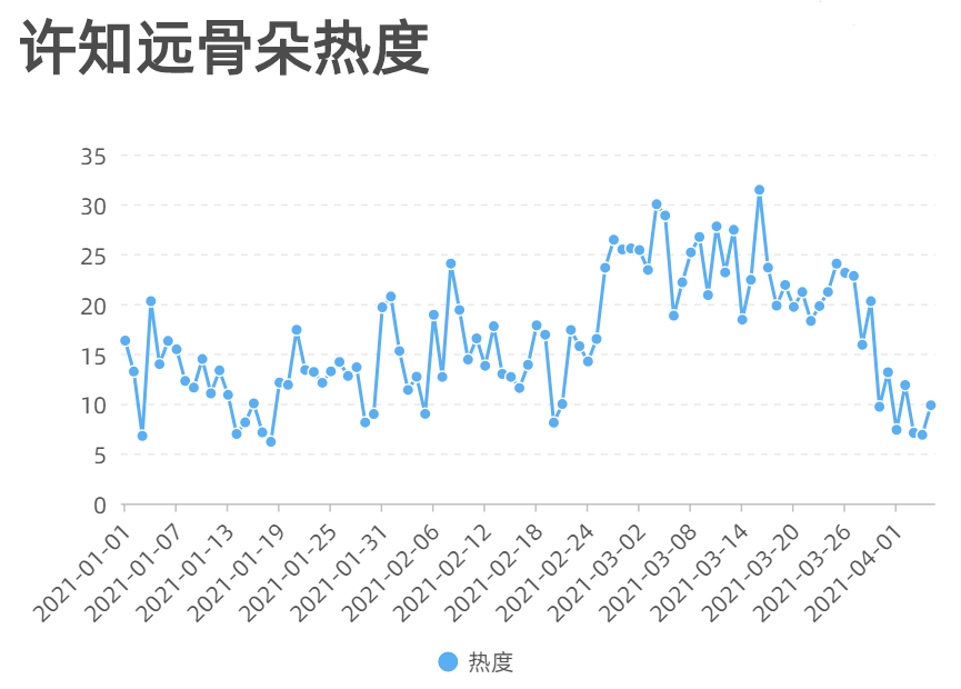 一直被“吐槽”，但从未flop，《吐槽大会5》凭啥？