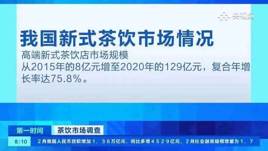 残酷的奶茶江湖：存活率不足20%，48万家奶茶店正在被资本抛弃