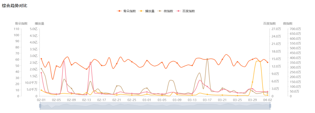 一直被“吐槽”，但从未flop，《吐槽大会5》凭啥？