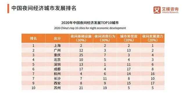 残酷的奶茶江湖：存活率不足20%，48万家奶茶店正在被资本抛弃