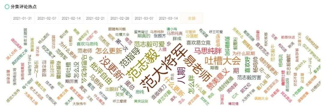 一直被“吐槽”，但从未flop，《吐槽大会5》凭啥？