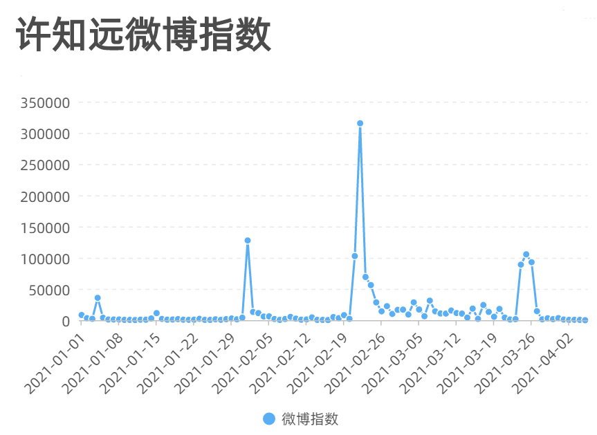 一直被“吐槽”，但从未flop，《吐槽大会5》凭啥？