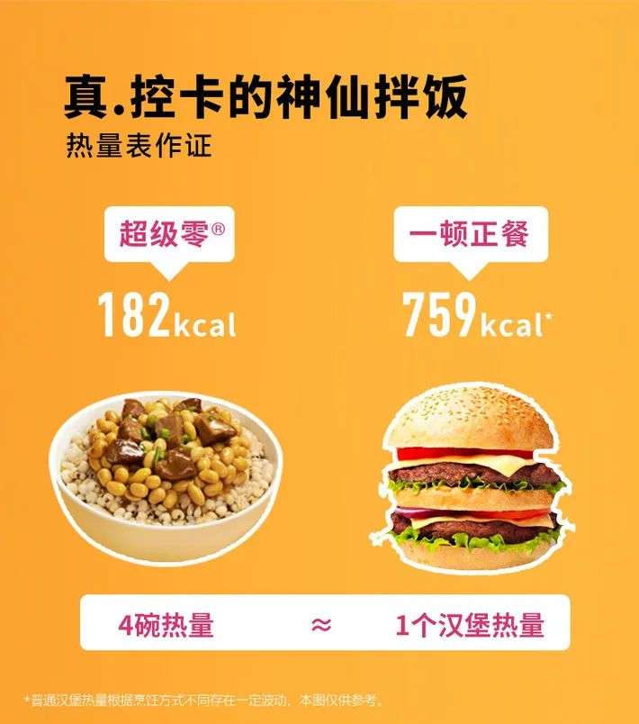 好好吃饭的年轻人，正催生一场600亿的“米饭革命”