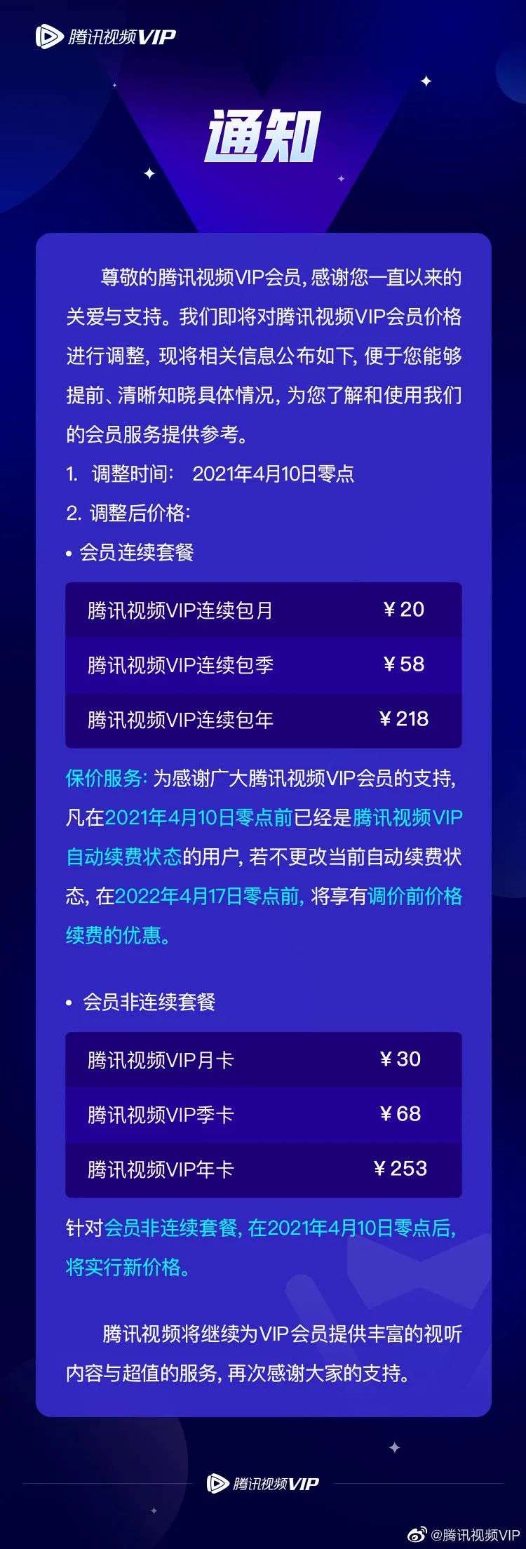 腾讯VIP价格暴涨30%，优酷芒果何时跟进？