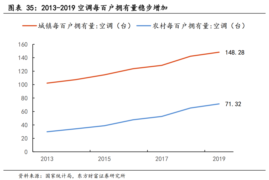 美的创纪录回购，市场为何冷漠？