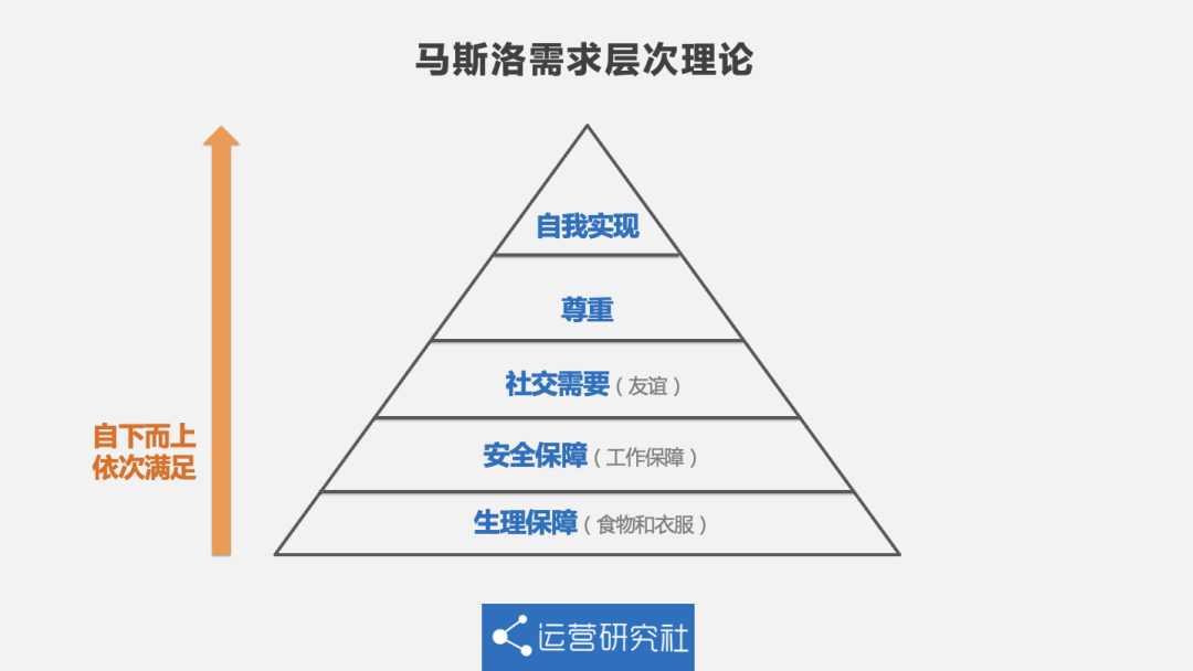 00后新花样：花7万买一张画，“设圈”又是什么鬼？