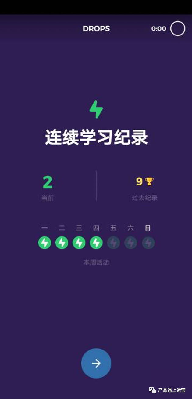 产品心理学：蔡格尼克效应