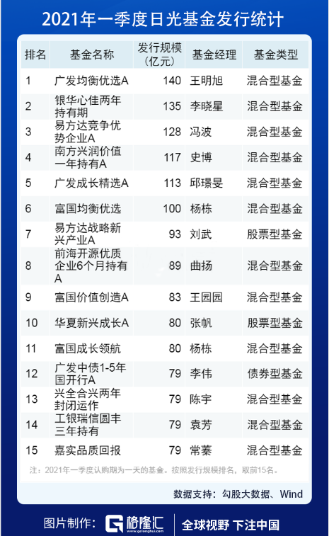 最美四月天，会不会在股市发生？