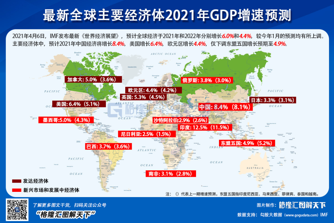 最美四月天，会不会在股市发生？