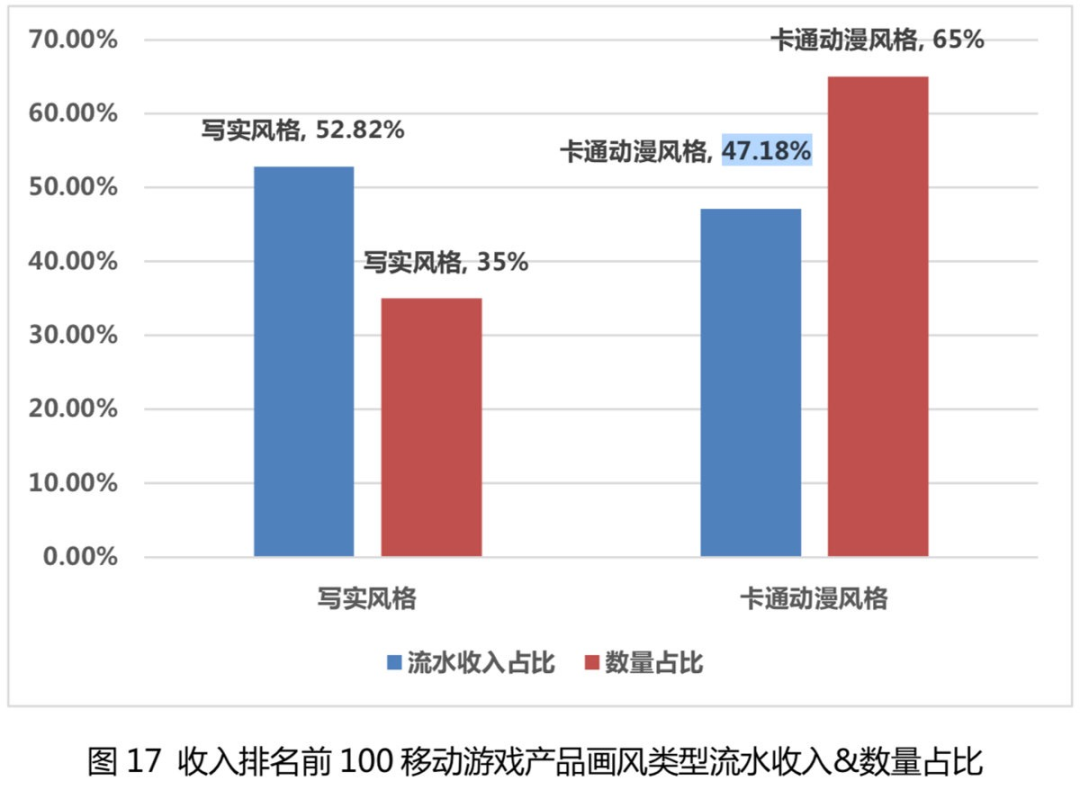 gef能使gdp变为gpt_数据证实国产手机品牌更青睐OLED屏幕,用户的视觉体验稳了(3)