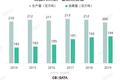 好好吃饭的年轻人，正催生一场600亿的“米饭革命”