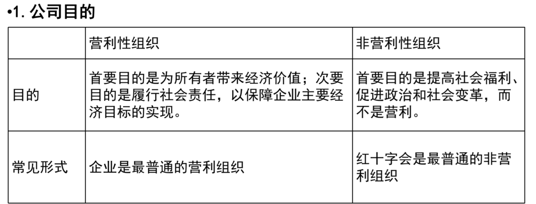 不会画饼的领导，不值得托付