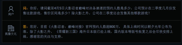 凯撒文化：《火影忍者：巅峰对接》官网预约人数超800万