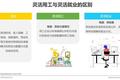 2021年中国灵活用工市场发展研究