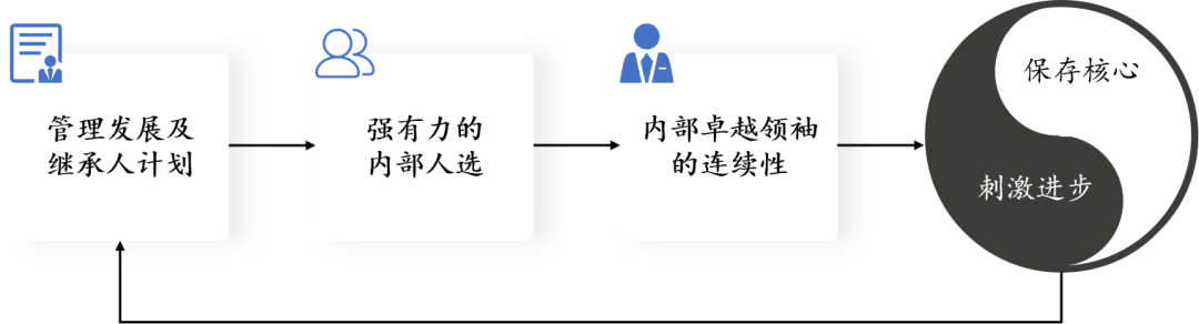 百亿私募大扩容，谁是青铜谁是王者？