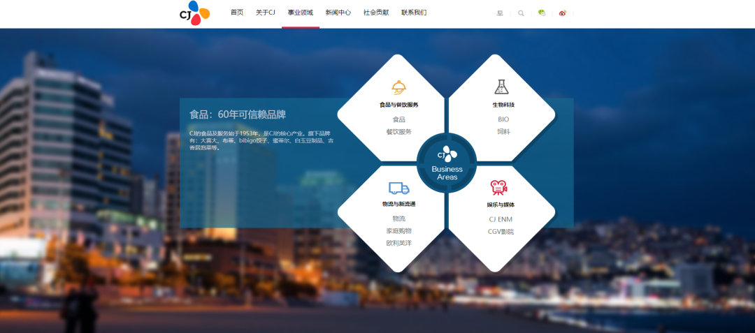 详解四大社年财报 新团企划与行业格局 韩娱偶像产业要变天 笑奇网