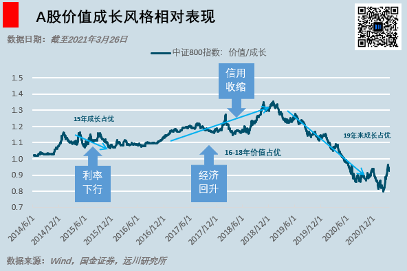 百亿私募大扩容，谁是青铜谁是王者？