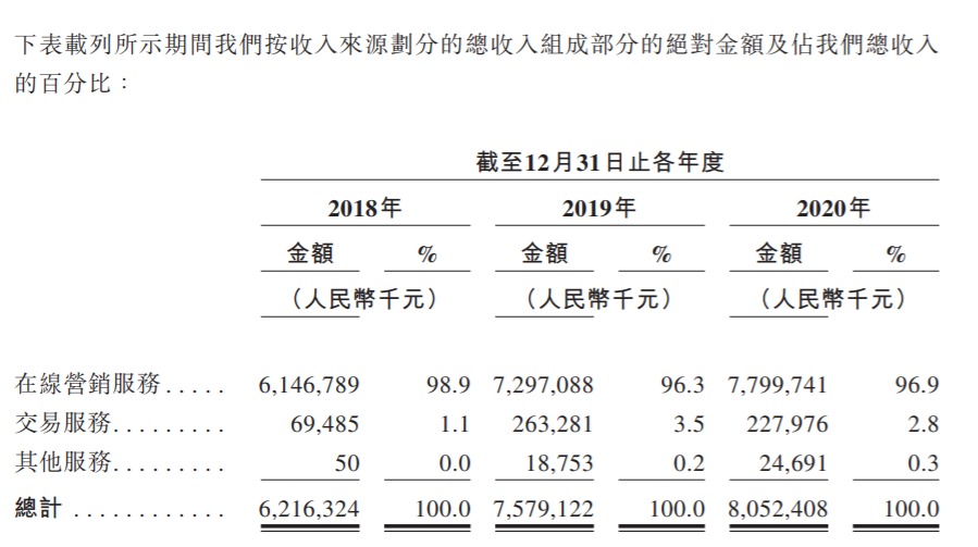 去魅安居客：联手58造梦，能力配不上野心