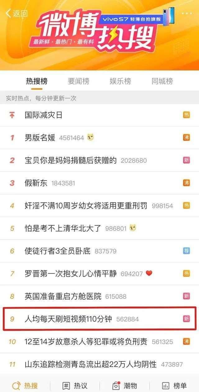 “长短”之争，本质是对用户注意力和内容效率之争