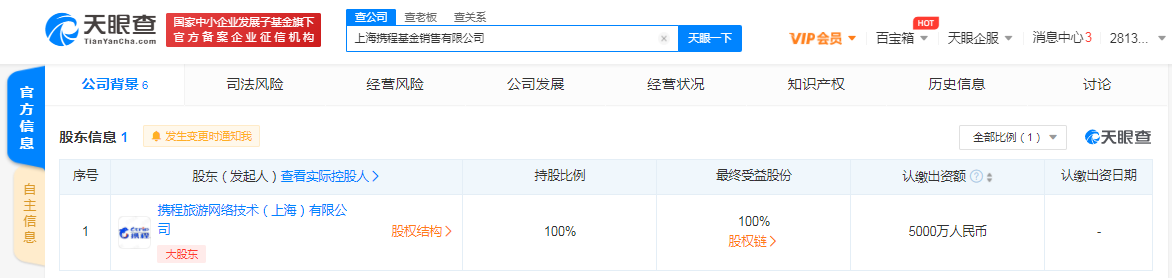 携程关联公司在上海成立基金销售新公司，注册资本5000万人民币