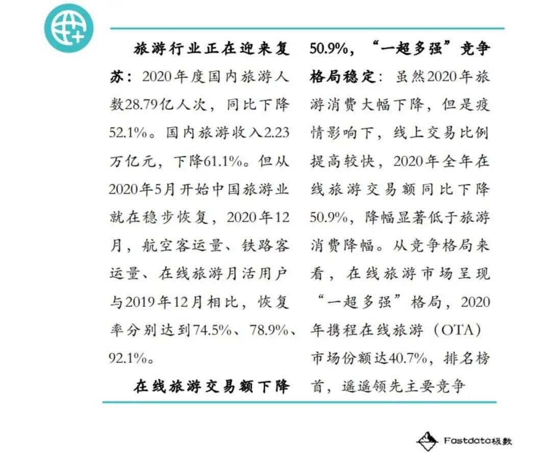 ​机票盲盒热度过后：依旧难“同乘”