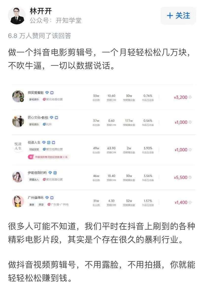 几分钟看完电影 被联合抵制 影视博主还有出路吗 详细解读 最新资讯 热点事件 36氪