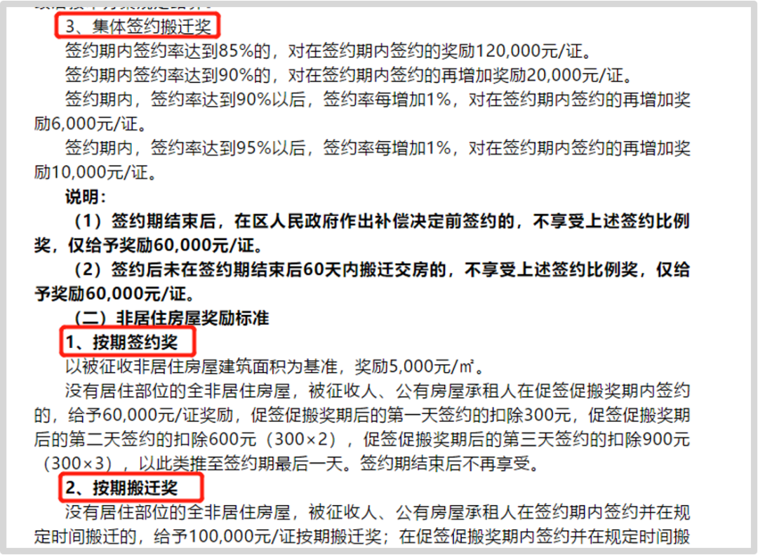 上海拆迁户会去哪和我们「抢房子」