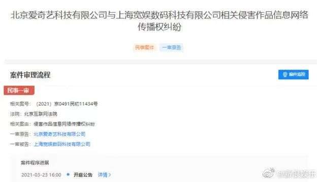 73家影视公司联名反侵权，电影视频博主怎么活？