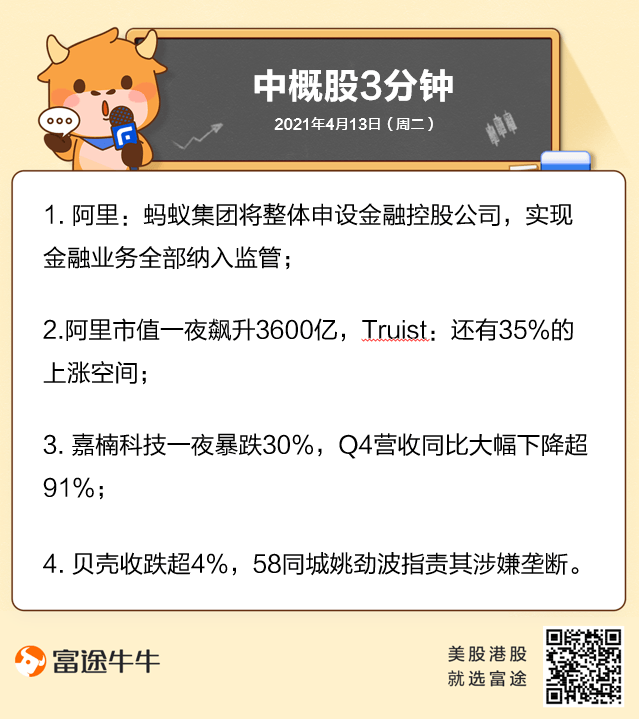 中概股3分钟 小鹏p5新车周三亮相 德银予以其目标价48美元 591资讯