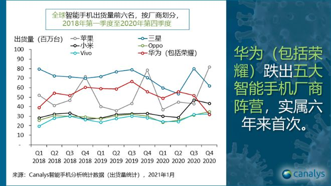 小米后院“起火”，雷军该信任谁？