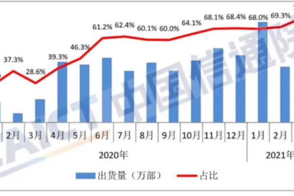 OPPO联合沃达丰、高通和爱立信实现欧洲首个5G SA网络商用，常州地铁一号线完成全国首例SuperMIMO技术试点 | 36氪5G日报0413