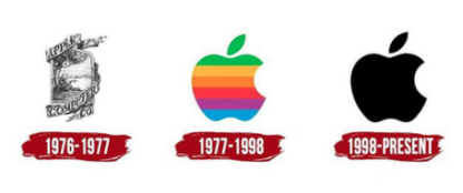 苹果成立45周年：亮眼成绩的背后，产品和营销有哪些启示