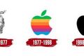 苹果成立45周年：亮眼成绩的背后，产品和营销有哪些启示