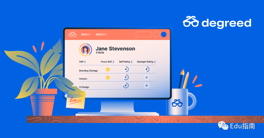 学习体验平台LXP公司Degreed获投1.53亿美元，最新估值超14亿美元