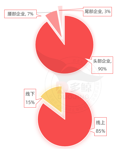 十字路口的少儿编程：模式之争与生长之痛